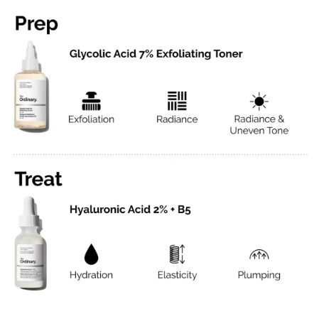 The Ordinary Glycolic Acid 7% Exfoliating Toner 240ml