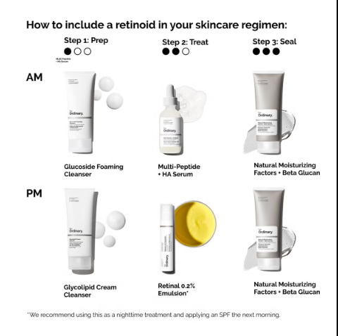 The Ordinary Retinal 0.2% Emulsion 15ml20