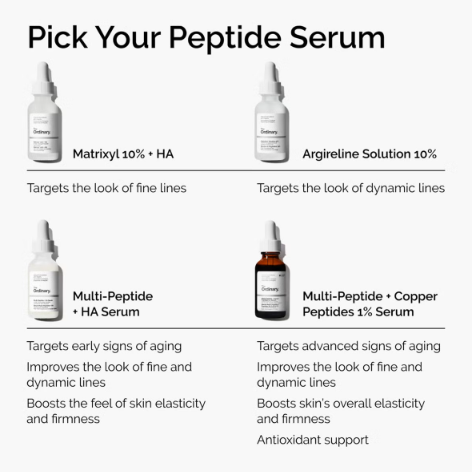 The Ordinary Multi-Peptide + HA Serum 60ml