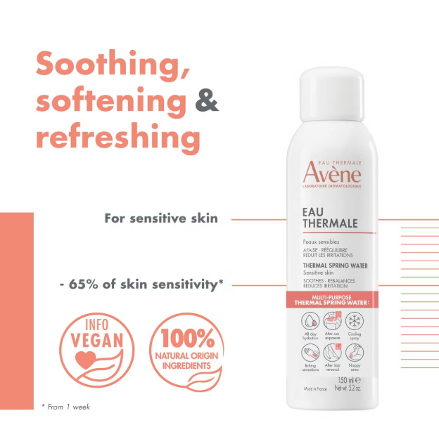 Avène Thermal Spring Water Spray for Sensitive Skin 150ml